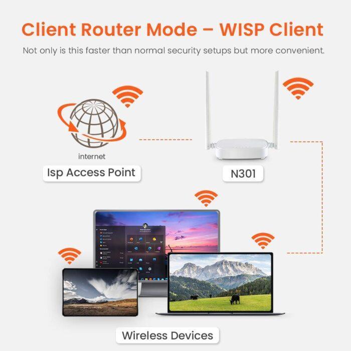 Tenda N301 RJ45 Wireless-N300 Mbps Single_Band Easy Setup Router (White, Not a Modem) - Image 4