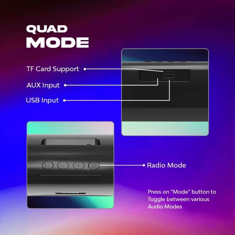 Wings Centerstage 300 Soundbar with TWS Bluetooth 5.0, Powerful 20W