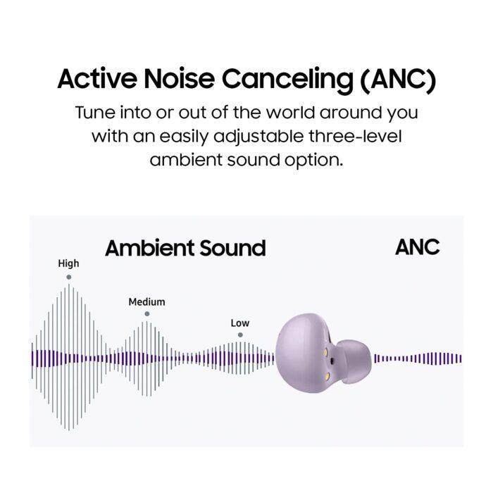 Samsung Galaxy Buds 2 | Wireless in Ear Earbuds Active Noise Cancellation, Auto Switch Feature, Up to 20hrs Battery Life - Graphite - Image 3