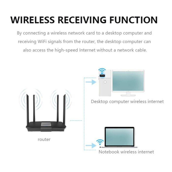 Gizga Essentials Wi-Fi Receiver Wireless Mini Wi-Fi Network Adapter WiFi USB Mini Adapter Supports 150 Mbps Wireless Data, Comes with Advanced Security WPA/WPA2 Encryption Standards, Black - Image 3