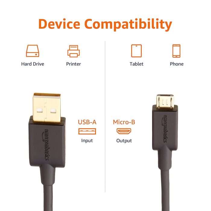 Amazon Basics Micro Usb Fast Charging Cable With Gold Plated Connectors (6 Feet, Black) - Image 4