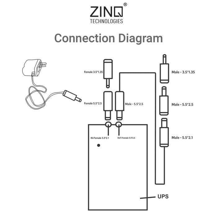 Zinq Technologies ZQ-6600 12V UPS for Router, Intercom, CCTV, Set-top Box - Image 3
