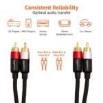 AmazonBasics PBH-20216 2-Male to 2-Male RCA Audio Cable - 4 Feet (Black) - Image 5