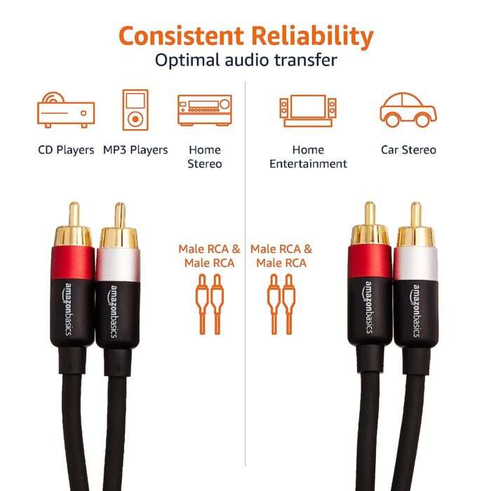 AmazonBasics PBH-20216 2-Male to 2-Male RCA Audio Cable - 4 Feet (Black) - Image 5