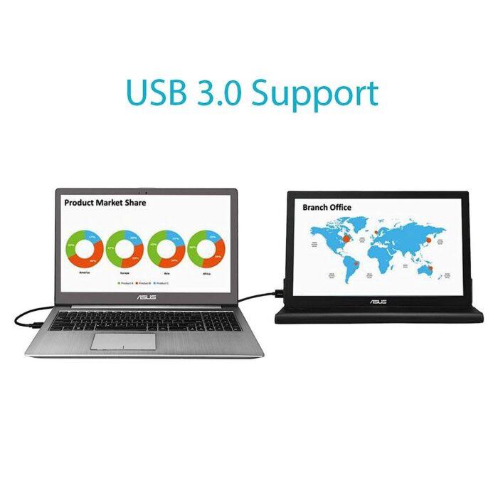 ASUS 15.6-inch Portable Monitor with USB-Powered, Ultra-Slim, Auto-Rotatable - MB168B - Image 4