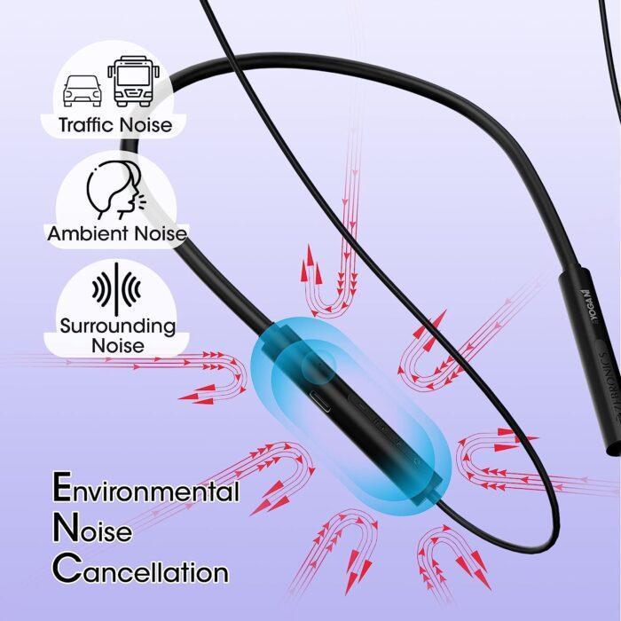 ZEBRONICS Zeb Yoga N1 Wireless in Ear Neckband with 50ms Low Latency Gaming Mode, 20H Backup - Image 3