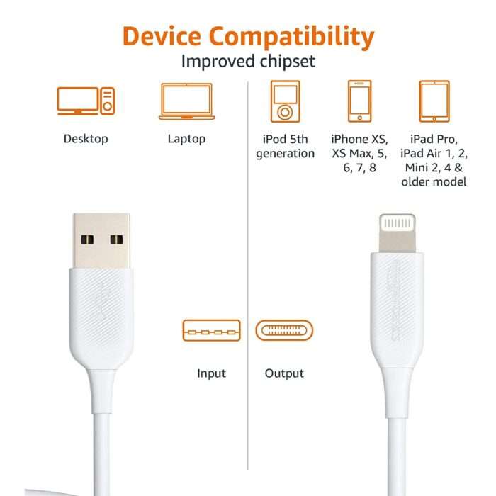 AmazonBasics New Release ABS USB-A to Lightning Cable Cord, Fast Charging Charge 3-Ft (White) - Image 4