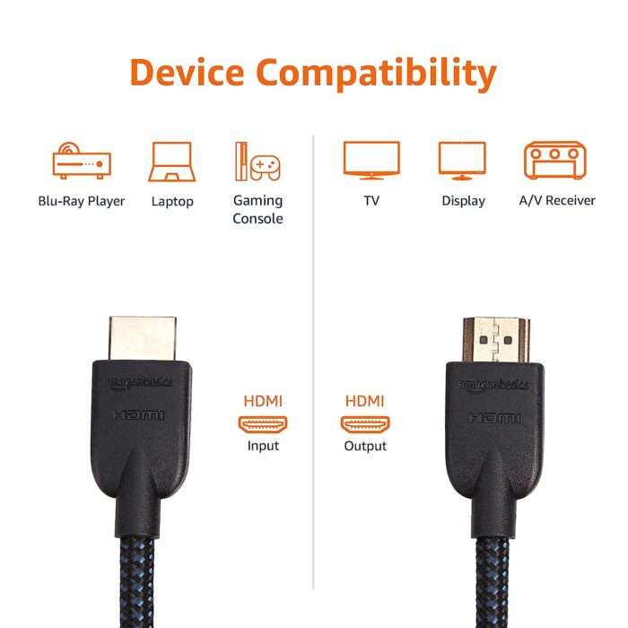 AmazonBasics High-Speed Braided HDMI Cable - 10 Feet - Supports Ethernet, 3D, 4K and Audio Return (Black) - Image 3
