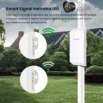 Tenda O1 300Mpbs Wireless 2.4GHz 8dBi Outdoor Point to Point CPE - Image 6