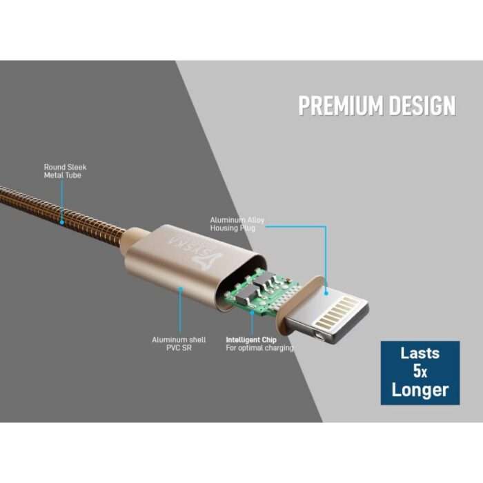 Syska CCAP70 1.5M Lightning Cable 2.4A Fast Charging (Rose Gold) - Image 5