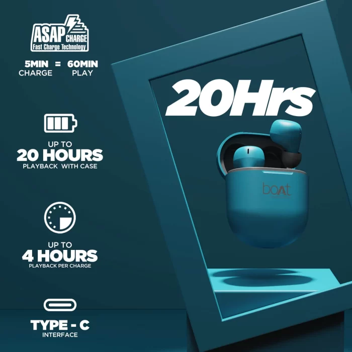boAt Airdopes 381 Bluetooth In-Ear Wireless Earbuds with 7mm Rhythmic Dynamic Drivers, Nonstop Music UpTo 20 Hours - Teal Blue - Image 2