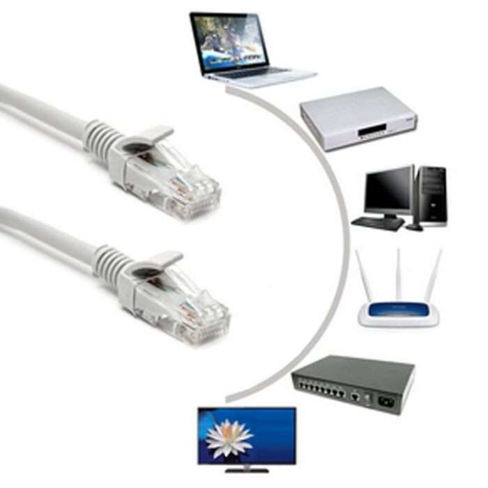 SAMZHE CAT 6E RJ45 Network Ethernet LAN Patch Cable for Smartphone, Router, Server, Printer - 2.5 to 3 MTR (White) - Image 5