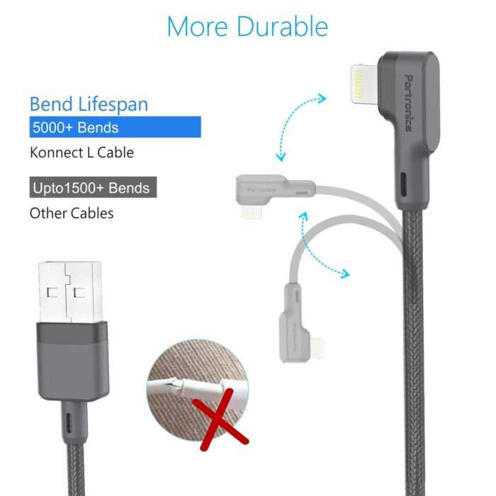 Portronics Konnect L 1.2M Fast Charging 3A 8 Pin USB Cable with Charge & Sync Function for iPhone, iPad (Grey) - Image 6