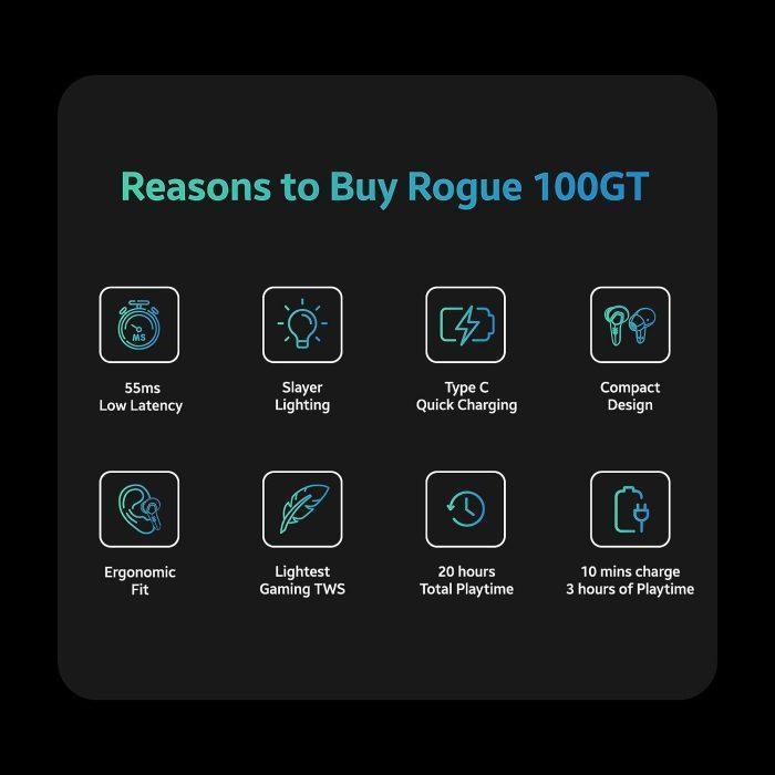 TAGG Rogue 100Gt Bluetooth Truly Wireless Gaming in Ear Earbuds with 50Ms Low Latency for Better Gaming 20Hrs Playtime with Mic - Black - Image 6