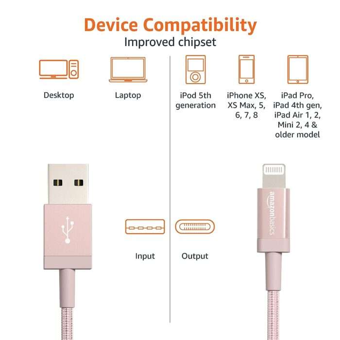 Amazon Basics New Release Nylon USB-A to Lightning Cable Cord, Fast Charging MFi Certified Charger for Apple iPhone, iPad (3-Ft, Rose Gold) - Image 5
