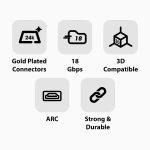 Zebronics Zeb-HAA1520 (1.5 Meter) HDMI Cable Extension, Compatible with HDMI-Enabled TV, Blu-ray, Playstation (Gold Plated Connectors) - Image 6