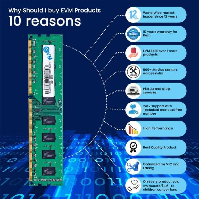 EVM 8GB DDR3 Desktop RAM 1333MHz Long-DIMM Memory - Boost Computer Speed and Performance with Low Latency and Durable Design - Image 5