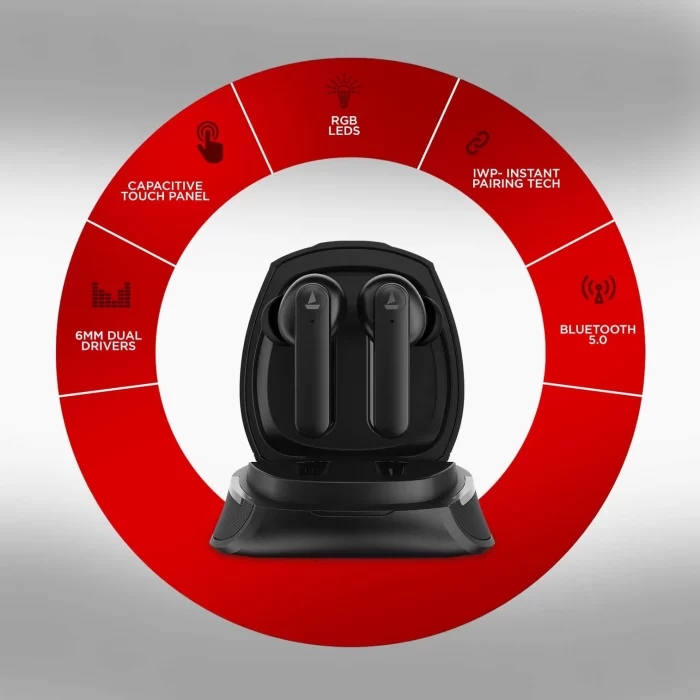 boAt Airdopes 641 TWS Earbuds with BEAST™️ Mode for Gamers, 500mAh Charging Case, 6mm Dual Drivers, 30H Playback  (Black) - Image 3