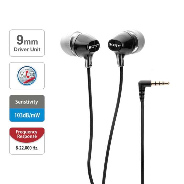 Sony MDR-EX15AP EX In-Ear Wired Stereo Headphones with Mic - Black - Image 2