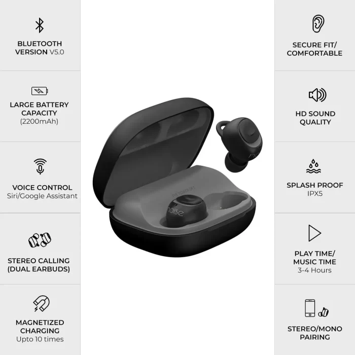 Noise Shots X5 Charge Truly Wireless Bluetooth Earbuds Earphones with PowerBank Case - Midnight Grey - Image 2