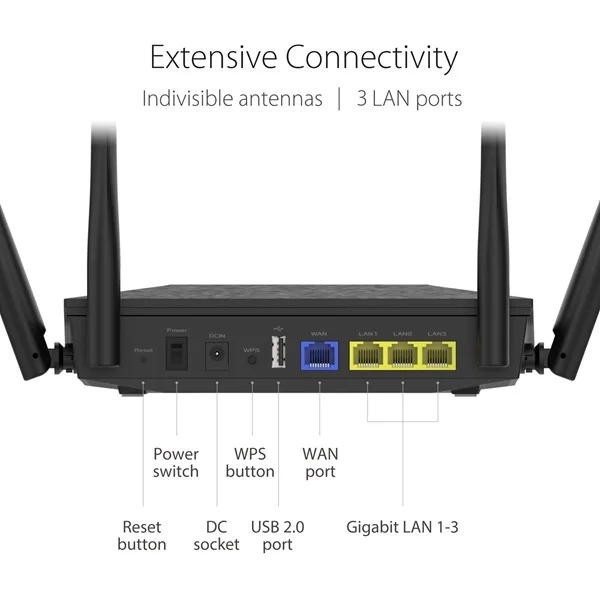 Free Wireless LAN, WiFi, Internet, Charging Sockets