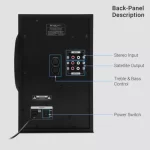 Zebronics Future 4.1 Channel Bluetooth Home Theatre - Image 4