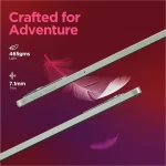 Lenovo Tab M11 with Pen| Wi-Fi Connectivity| 8 GB RAM, 128 GB ROM| 11 Inch Screen| 90 Hz, 72% NTSC, FHD Display| Quad Speakers with Dolby Atmos| Octa-Core Processor |13 MP Rear Camera - Image 3